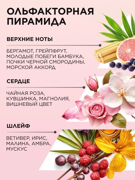Ayollar atiri 50 ml, bergamot va malinali yangi gulli-mevali aroma