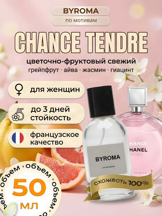 Парфюм женский по мотивам Chance Tendre 50 мл, стойкие духи, парфюмерная вода - 