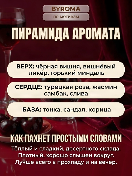 Парфюм унисекс по мотивам Lost Cherry 50 мл, стойкие духи, парфюмерная вода