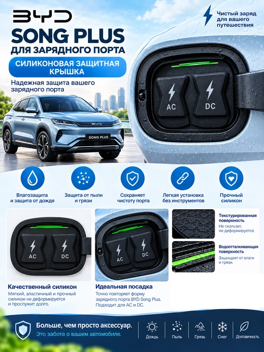 BYD uchun zaryadlash porti himoya qopqog‘i - 