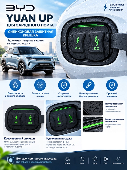 Защитная крышка разъема зарядки для BYD