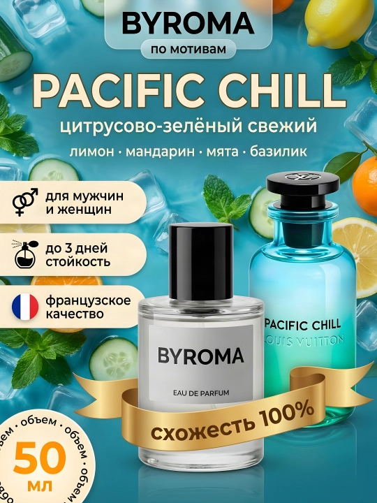Парфюм унисекс по мотивам Pacific Chill 50 мл, стойкие духи, парфюмерная вода - 