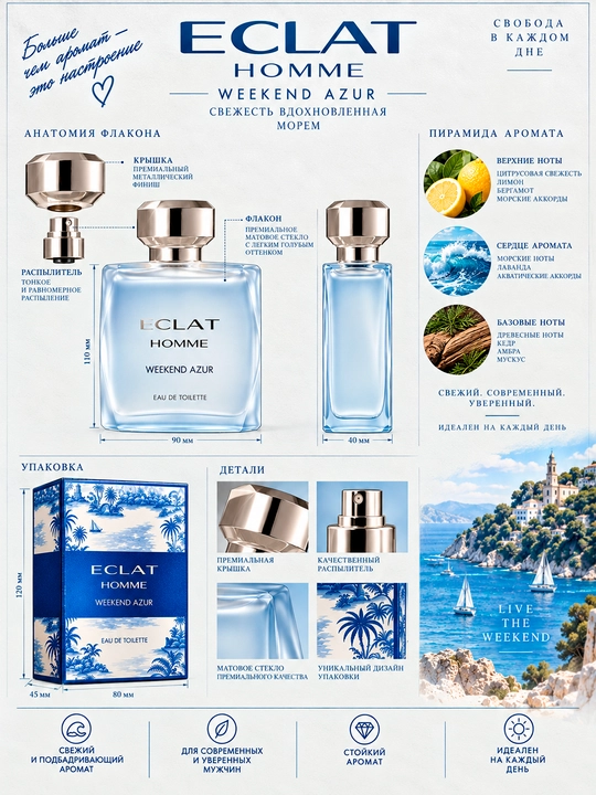 ECLAT HOMME Weekend Azur Eau de Toilette — туалетная вода для мужчин, 100 мл