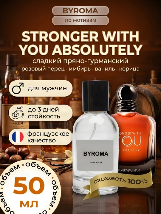 Парфюм мужской по мотивам Stronger With You Absolutely 50 мл, стойкие духи - 