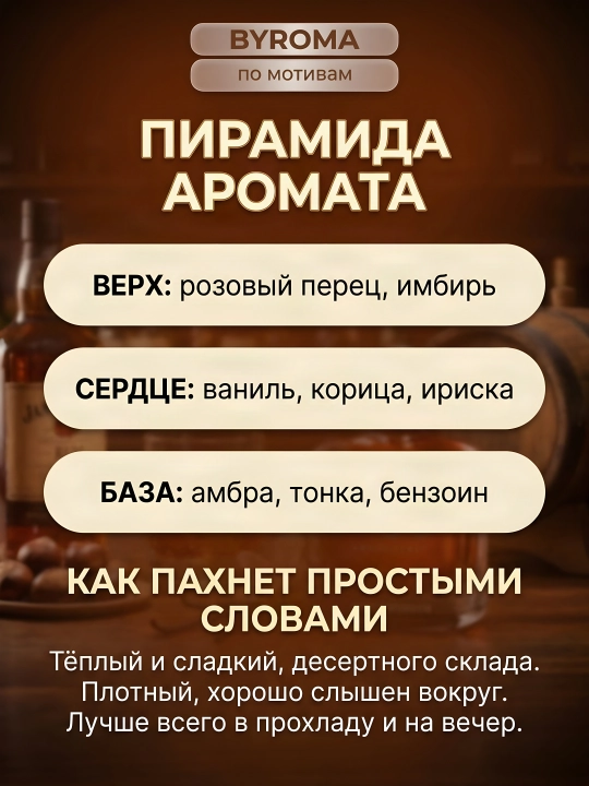 Парфюм мужской по мотивам Stronger With You Absolutely 50 мл, стойкие духи