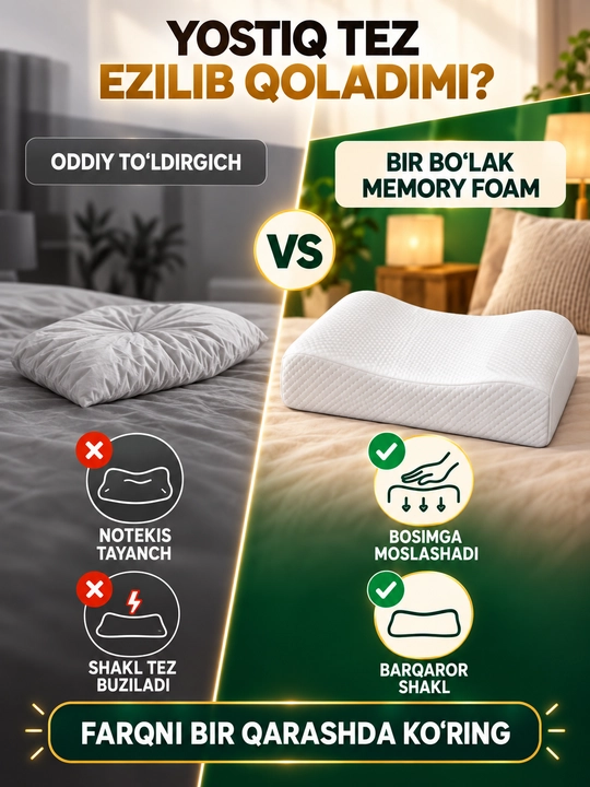 Yostiq, anatomik, Memory Foam, 50×70 sm, bosh va bo‘yin uchun tayanch, uyqu uchun