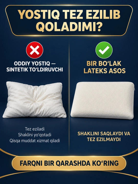 Yostiq, anatomik, Memory Foam, 50×70 sm, bosh va bo‘yin uchun tayanch, uyqu uchun