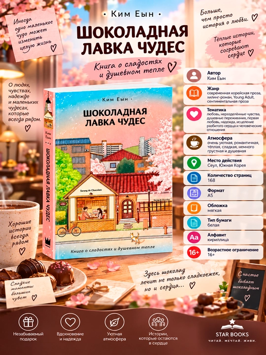 Шоколадная лавка чудес