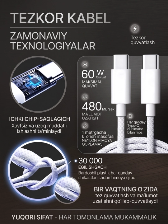 Кабель Type-C на Type-C для iPhone и Android, 60W