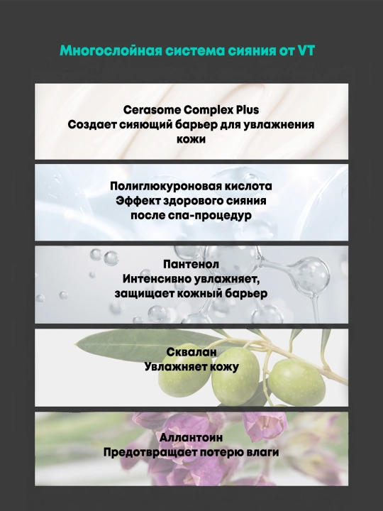 VT Cosmetics PDRN Essence 100 эссенция для упругости, увлажнения и сияния кожи, 30 мл