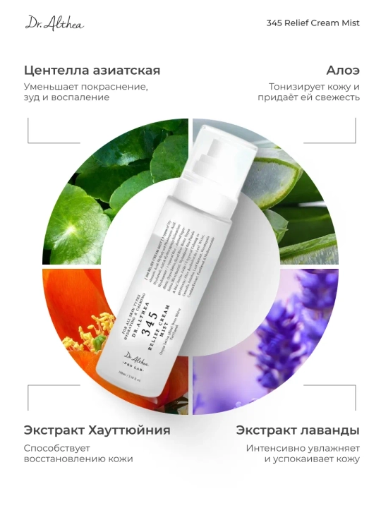Dr. Althea 345 — крем-спрей с пробиотиками и экстрактом риса