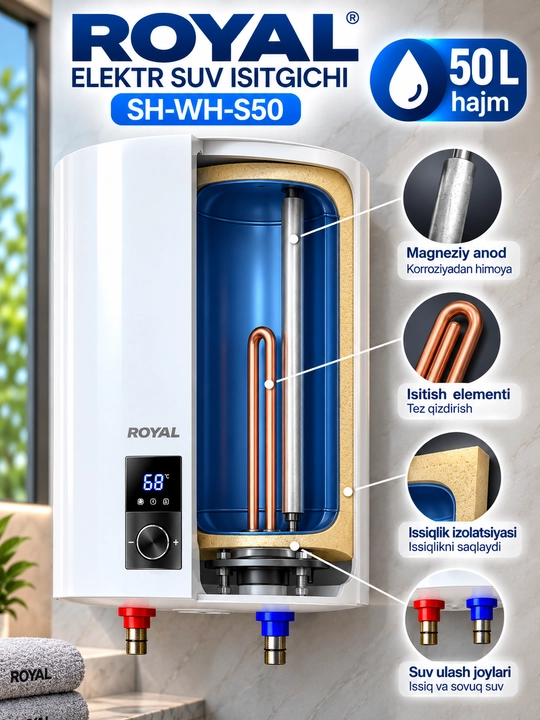 Электрический водонагреватель Royal SH-WH-S50