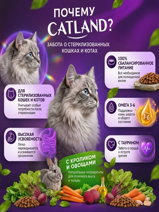 Sterillangan mushuklar uchun Catland quruq ozuqasi, quyon va sabzavotlar bilan