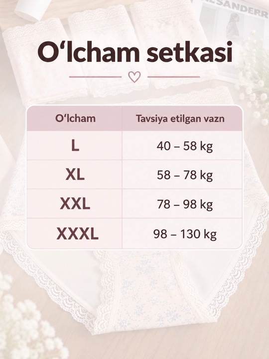 Ayollar uchun to‘rli trusiklar to‘plami, 3 dona va 1 dona, katta o‘lchamda