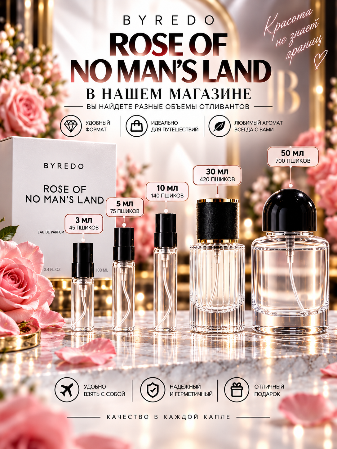 Отличные духи для осенне-зимнего сезона для женщин, Rose of No Man's Land, Швейцария
