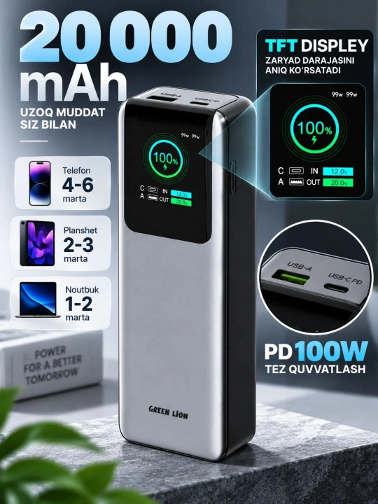 Внешний аккумулятор 20000/25000 мАч 100Вт/165Вт,  с быстрой зарядкой USB-C PD - 
