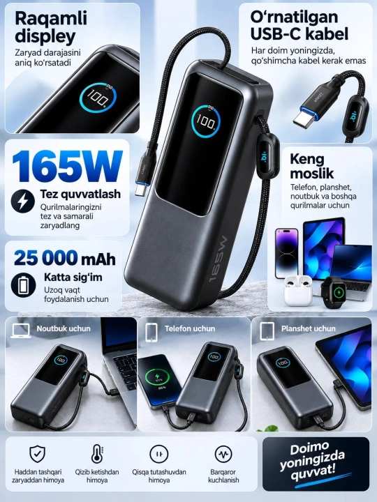 Внешний аккумулятор 20000/25000 мАч 100Вт/165Вт,  с быстрой зарядкой USB-C PD