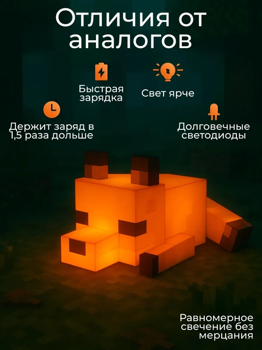 Bolalar uchun Minecraft mash’alasi, Minecraft chirog‘i, chiroq, bolalar uchun tungi chiroq, bra