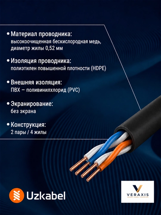Кабель витая пара U/UTP Cat 5E 2×2×0,52 мм медный для интернета и видеонаблюдения, черный