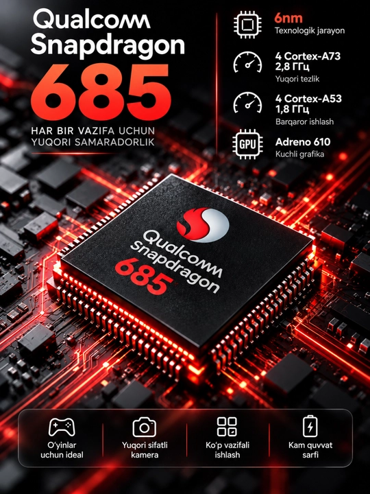 Смартфон HONOR X8e 6 256 ГБ 120 Гц 108 МП 7700 мАч