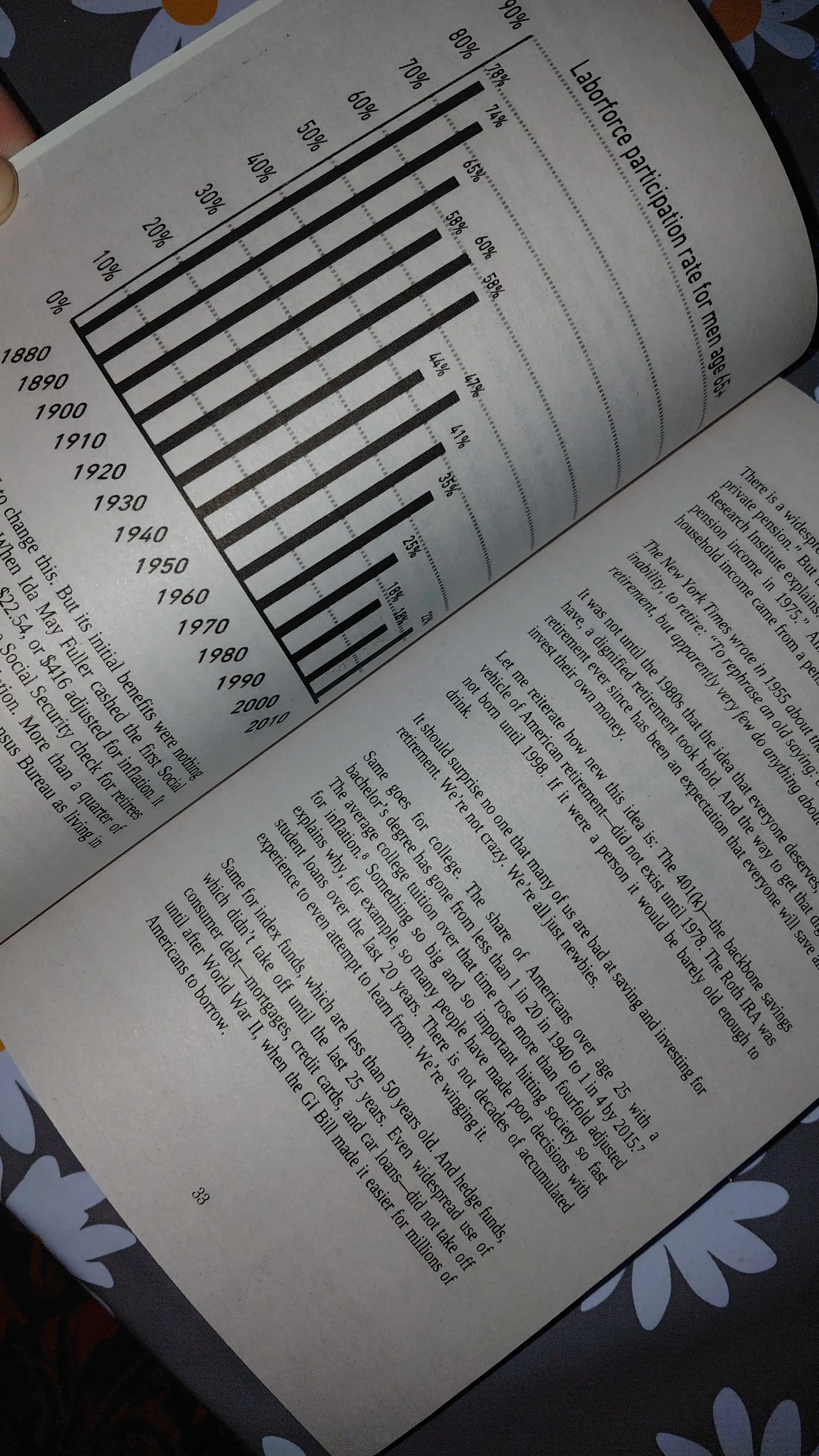 The Psychology of Money, Morgan Housel