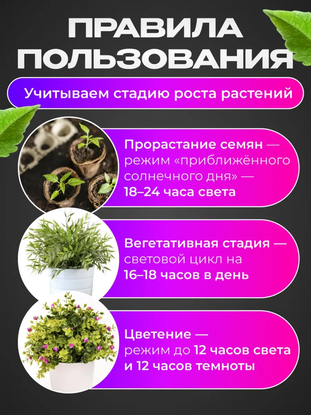 Фитолампа для роста растений полного спектра, лампа для рассады, 40 Вт