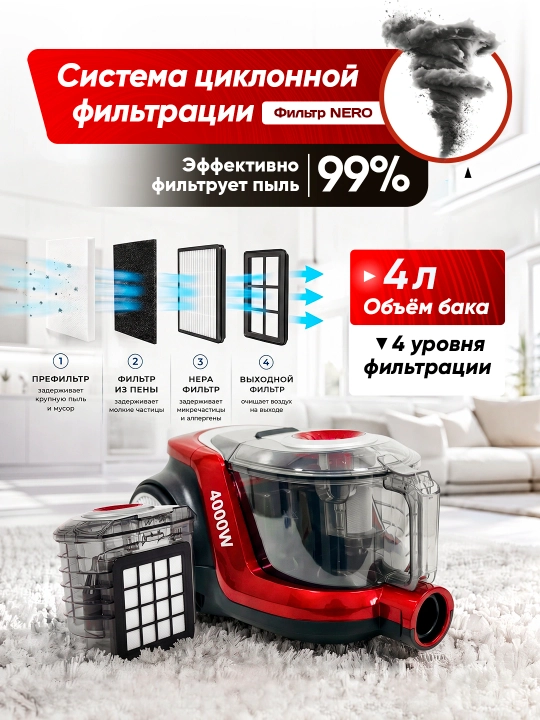 Пылесос LG 4000 BT, 3,5 л, иновационный с HEPA фильтром и ручным управлением для дома