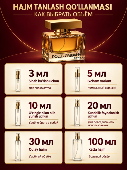 Dolce & Gabbana The One Парфюмерная вода для женщин, объёмы 3–100 мл EDP