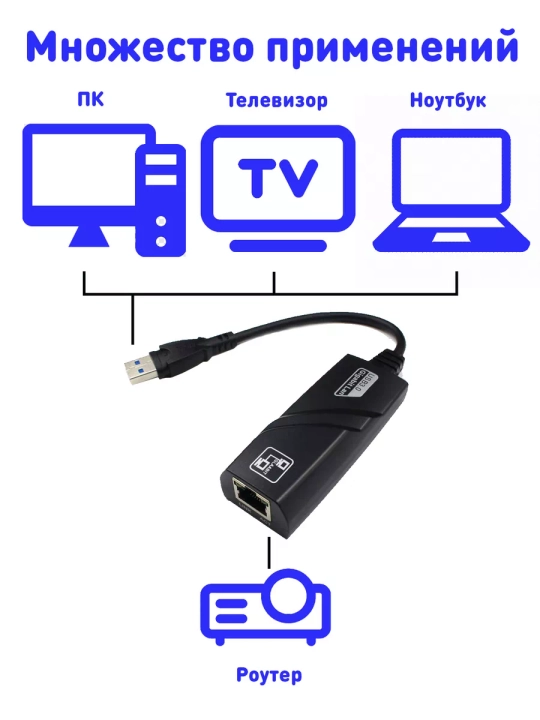 USB 3.0 Ethernet adapteri – 1000 Mbit/s gacha tezlik, USB 3.0 - RJ-45 porti