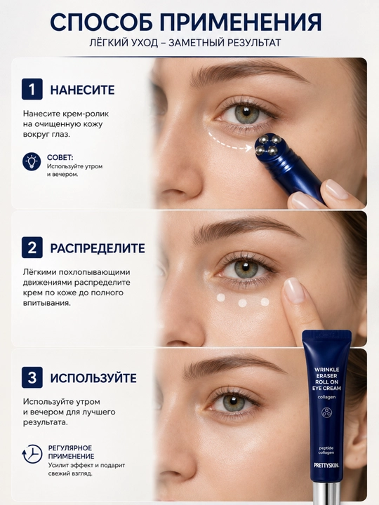 Крем-роллер для кожи вокруг глаз PRETTYSKIN, Collagen-Retinol, 30 мл