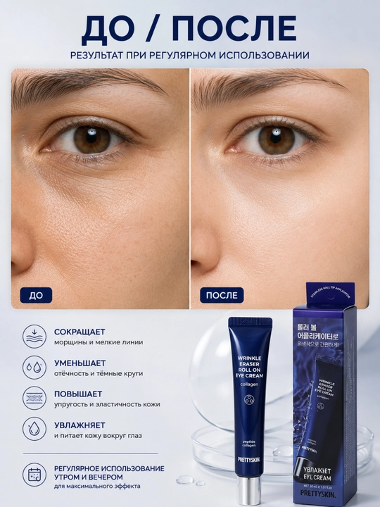 Крем-роллер для кожи вокруг глаз PRETTYSKIN, Collagen-Retinol, 30 мл