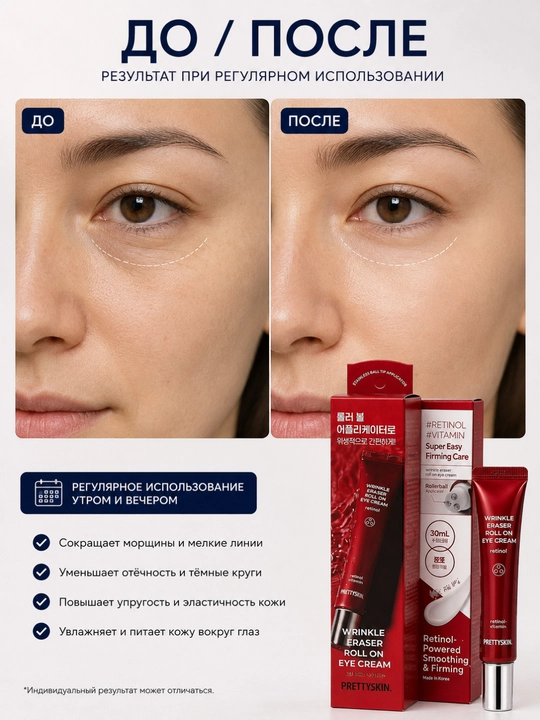 Крем-роллер для кожи вокруг глаз PRETTYSKIN, Collagen-Retinol, 30 мл