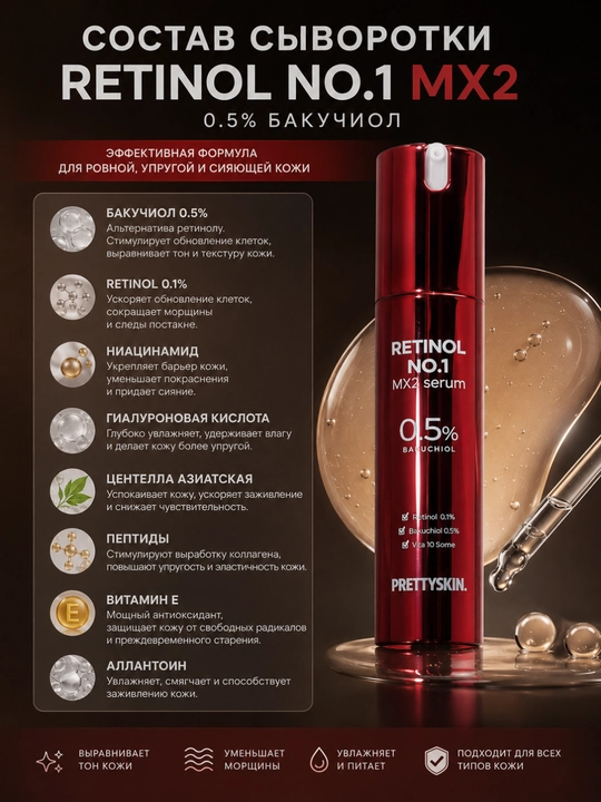 Сыворотка для лица PRETTYSKIN Retinol NO.1 MX2 с бакучиолом 0,5%
