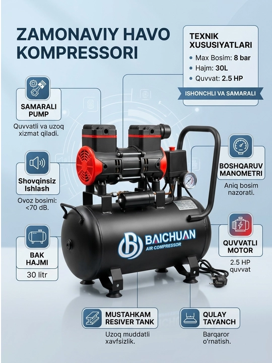 Бесшумный воздушный компрессор Baichuan 30L (2.5 HP) — для авто, мастерской и дома - 