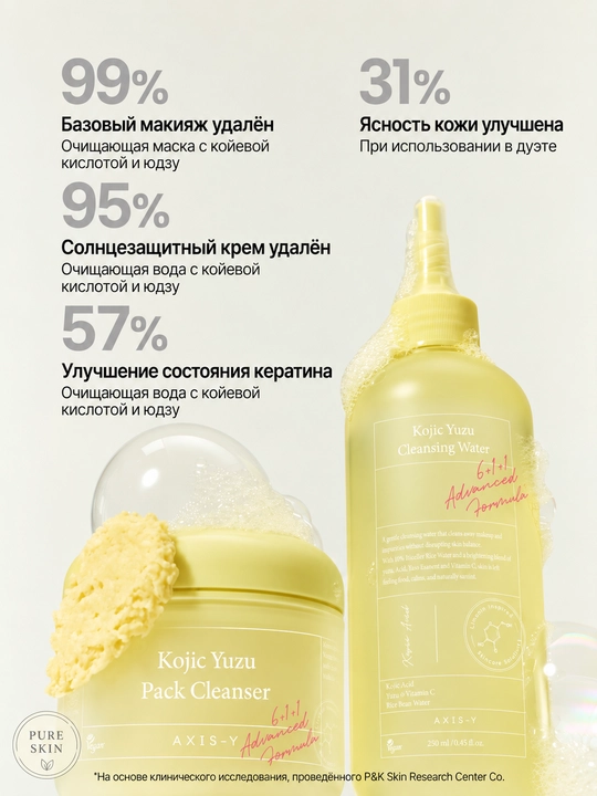 AXIS-Y Kojic Yuzu yuz terisini makiyajdan tozalovchi va oqartiruvchi mitsellyar suvi, 250ml
