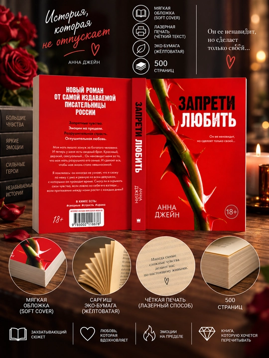 Запрети любить, Анна Джейн