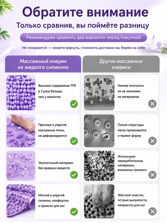 Акупрессурный коврик для массажа стоп, силиконовый с магнитами