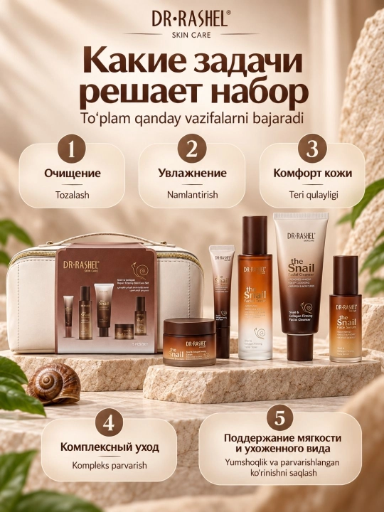 Подарочный набор косметики для ухода за лицом и телом Dr. Rashel, комплексный уход