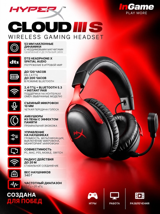HYPERX CLOUD III S WIRELESS GAMING HEADSET — беспроводная игровая гарнитура - 