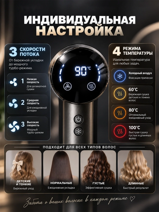 Профессиональный фен для волос