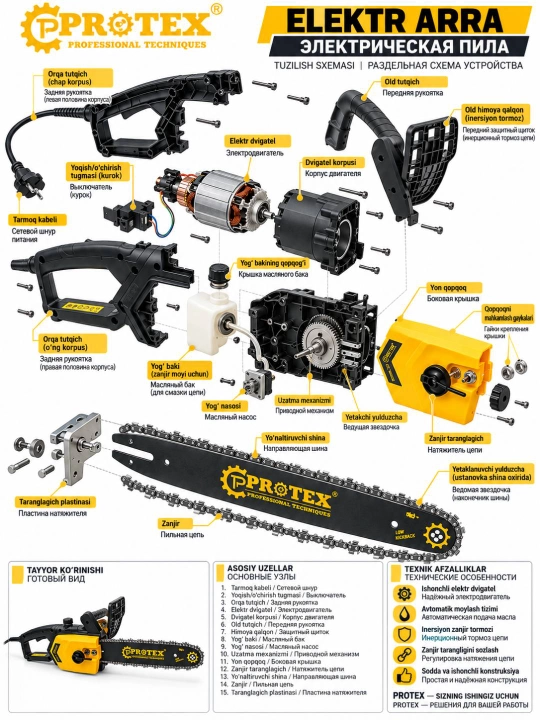 Электрическая цепная пила Protex 1800W 29T-Автоматическая система смазки электропила