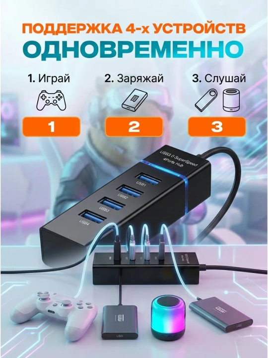 4 ta USB 3.0 uyasi