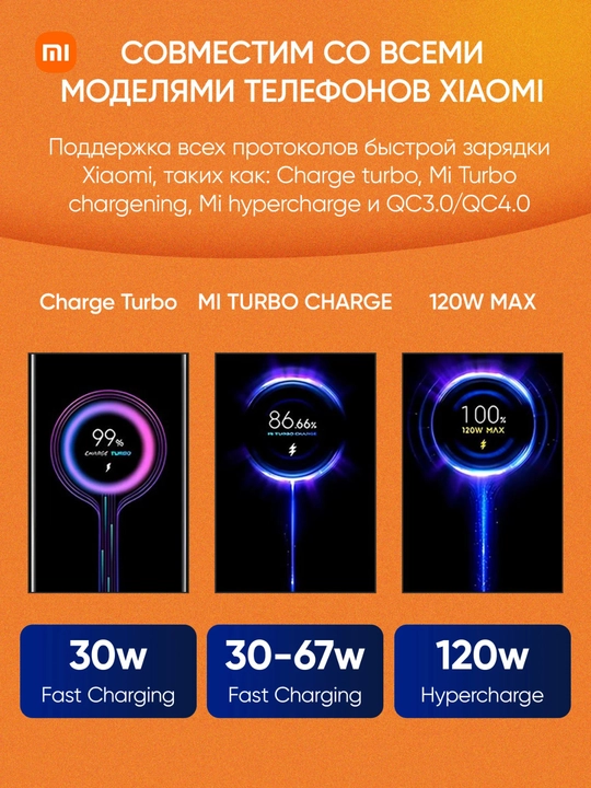 Кабель Xiaomi Mi Turbo USB-A –Type-C 6A 120W, 1метр,поддержка быстрой зарядки 33W/67W/120W
