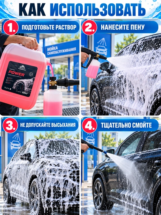 Автошампунь TURBOWASH POWER для бесконтактной мойки, белая пена, 22 к