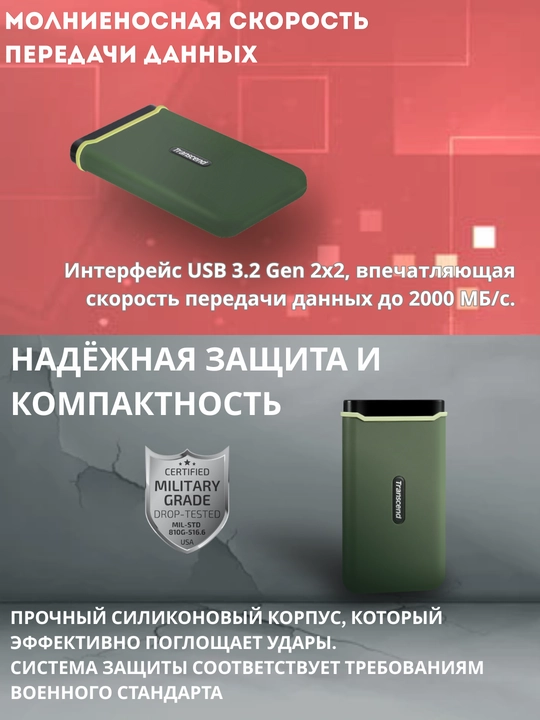 Transcend ESD380C Внешний SSD Накопитель