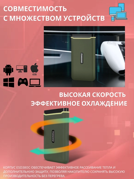 Transcend ESD380C Внешний SSD Накопитель