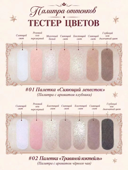 Flower Knows Strawberry Cupid палетка для лица, для глаз и щёк