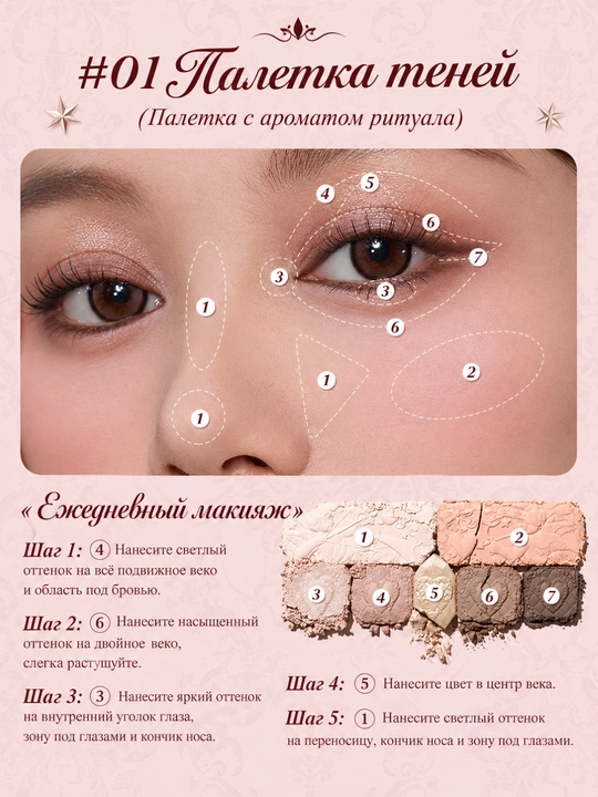 Flower Knows Strawberry Cupid палетка для лица, для глаз и щёк