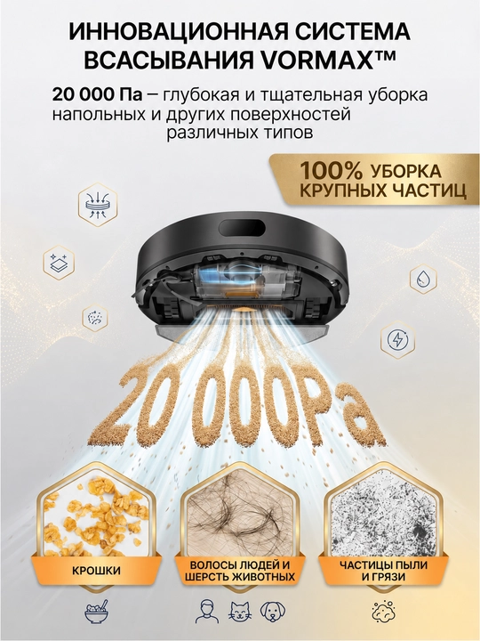 Робот-пылесос Dreame F21 Plus сухая и влажная уборка, 20 000 Па, 3200 мАч, 140 м2