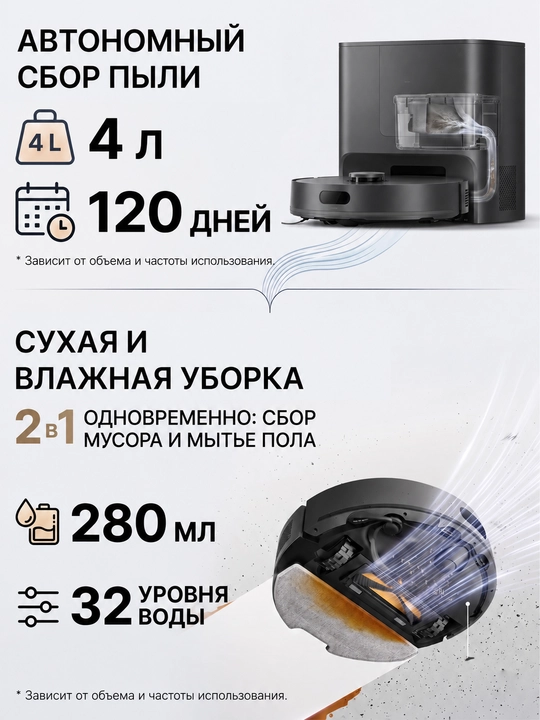 Робот-пылесос Dreame F21 Plus сухая и влажная уборка, 20 000 Па, 3200 мАч, 140 м2